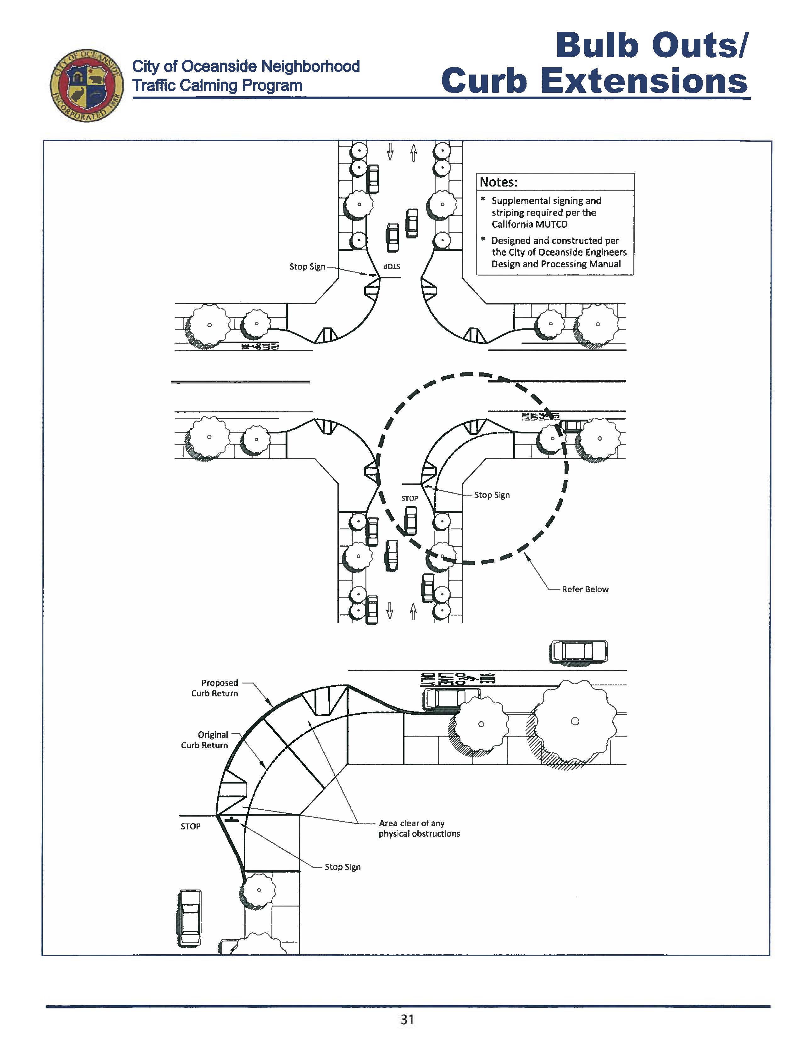 Curb Extension or Bulb Out