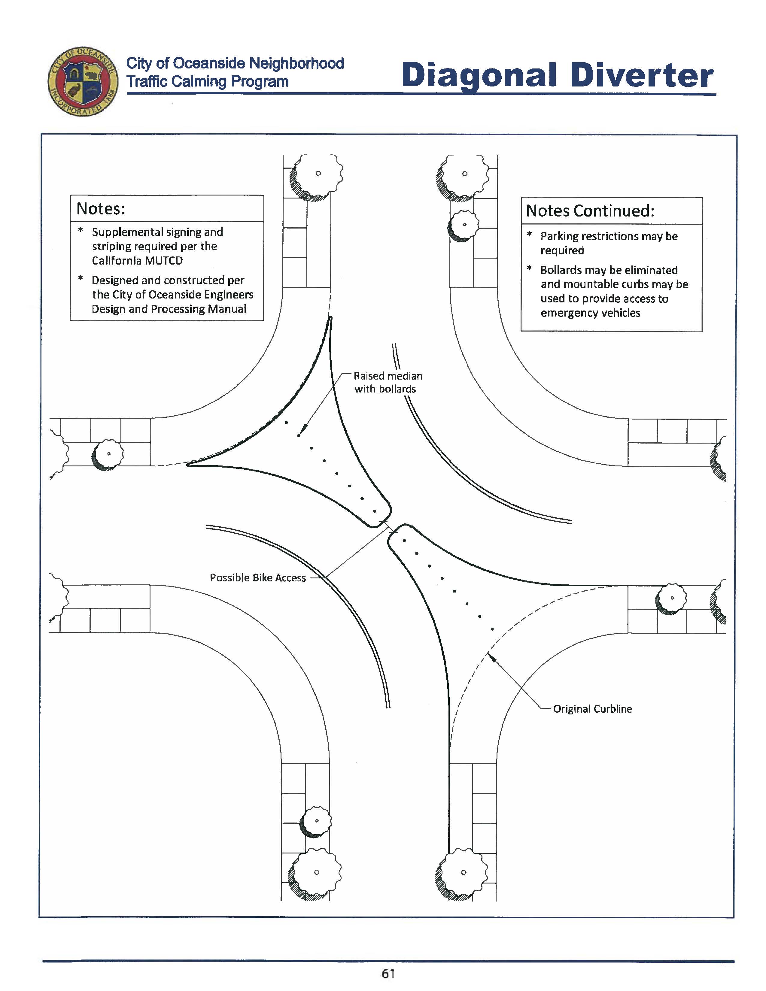 Diagonal Diverters