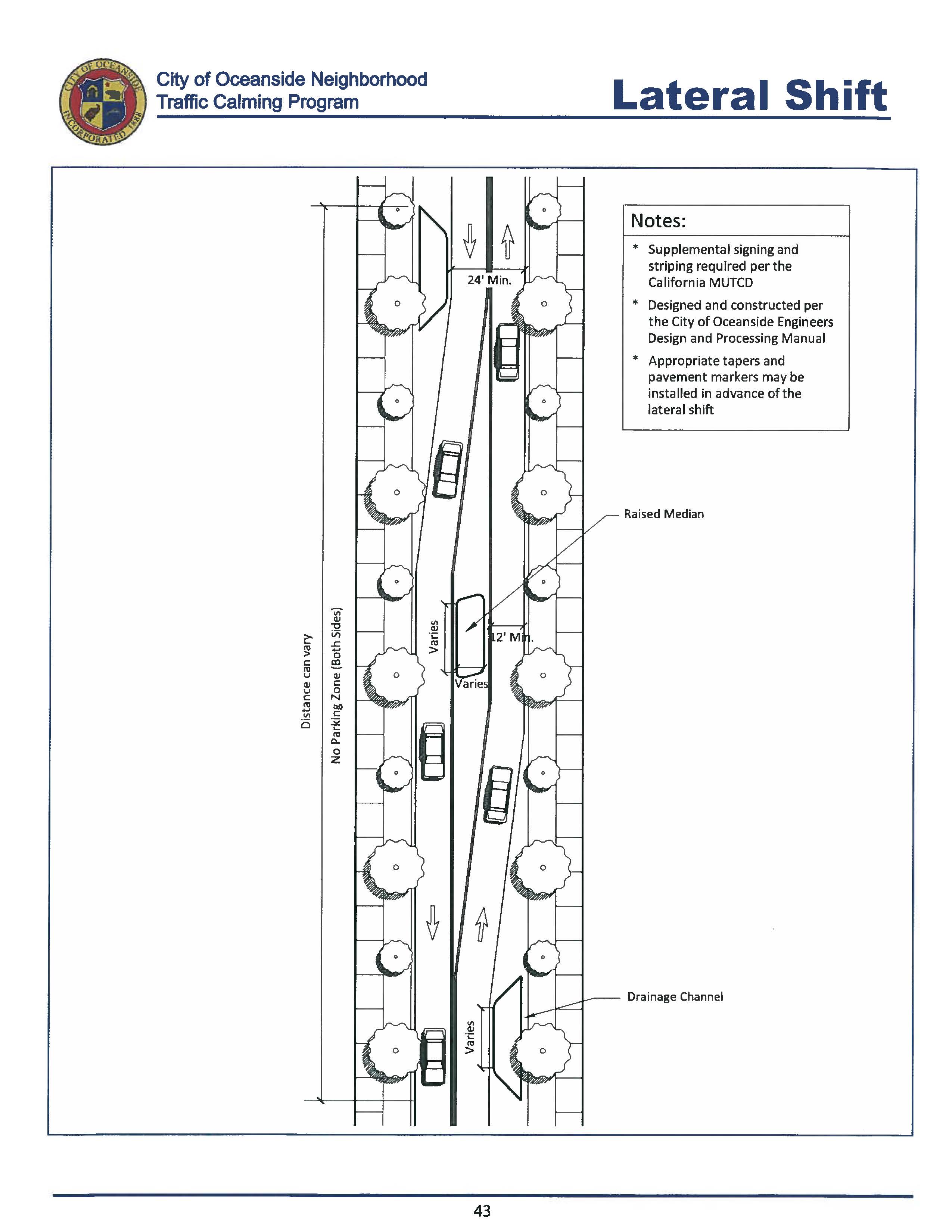 Laterial Shift