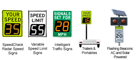 Radar Speed Signs or Speed Displays