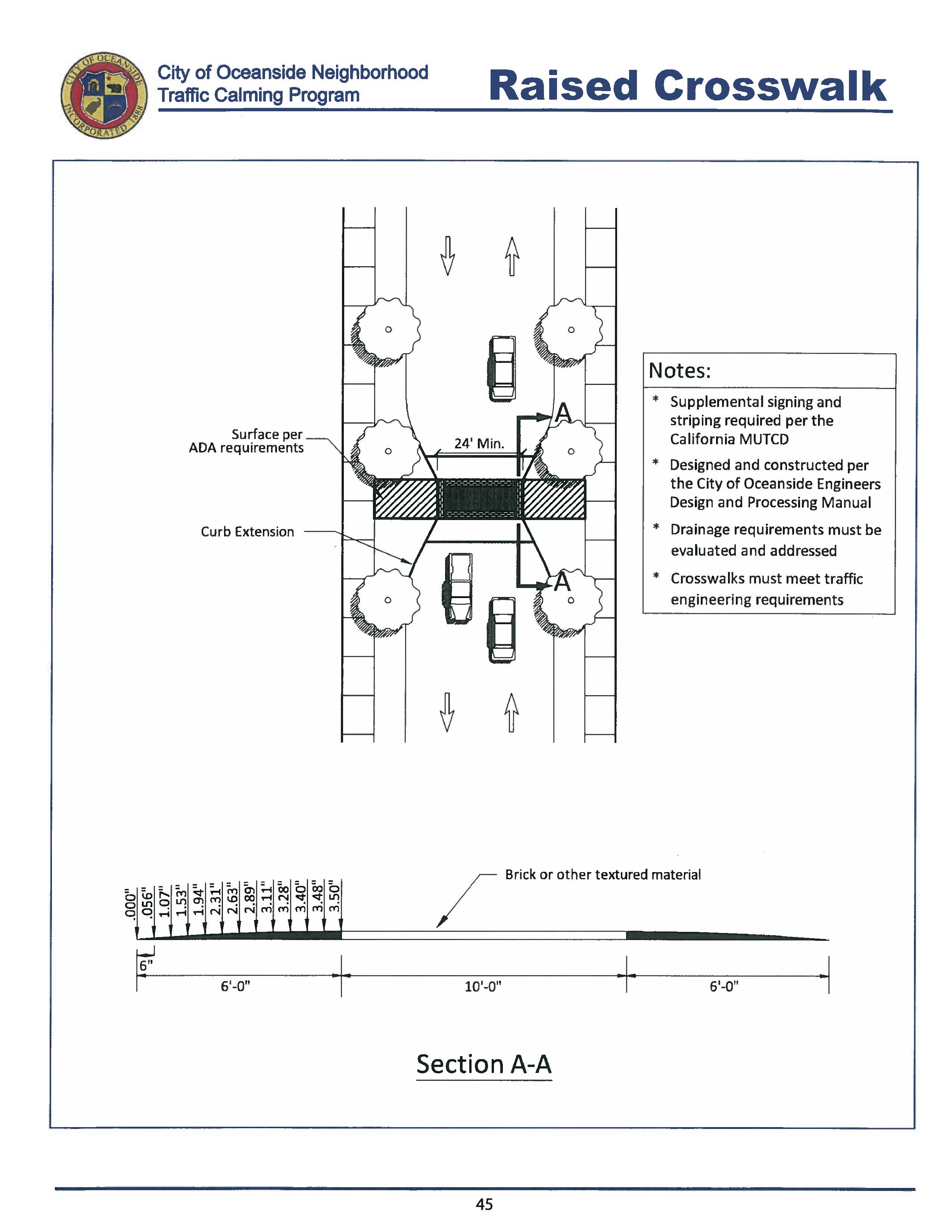 Raised Crosswalk