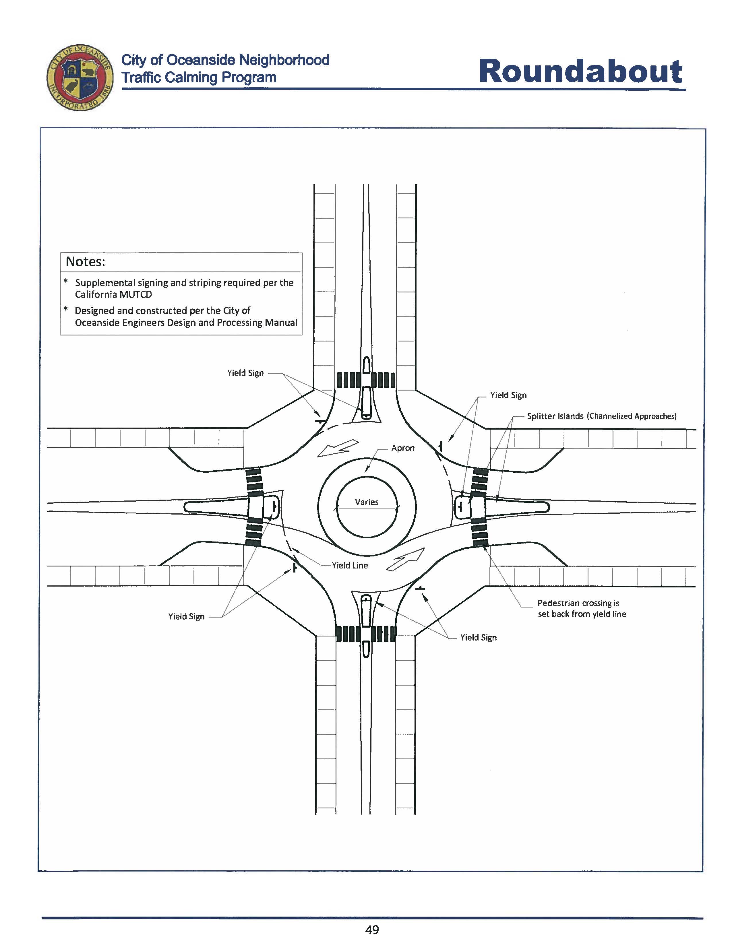 Roundabout