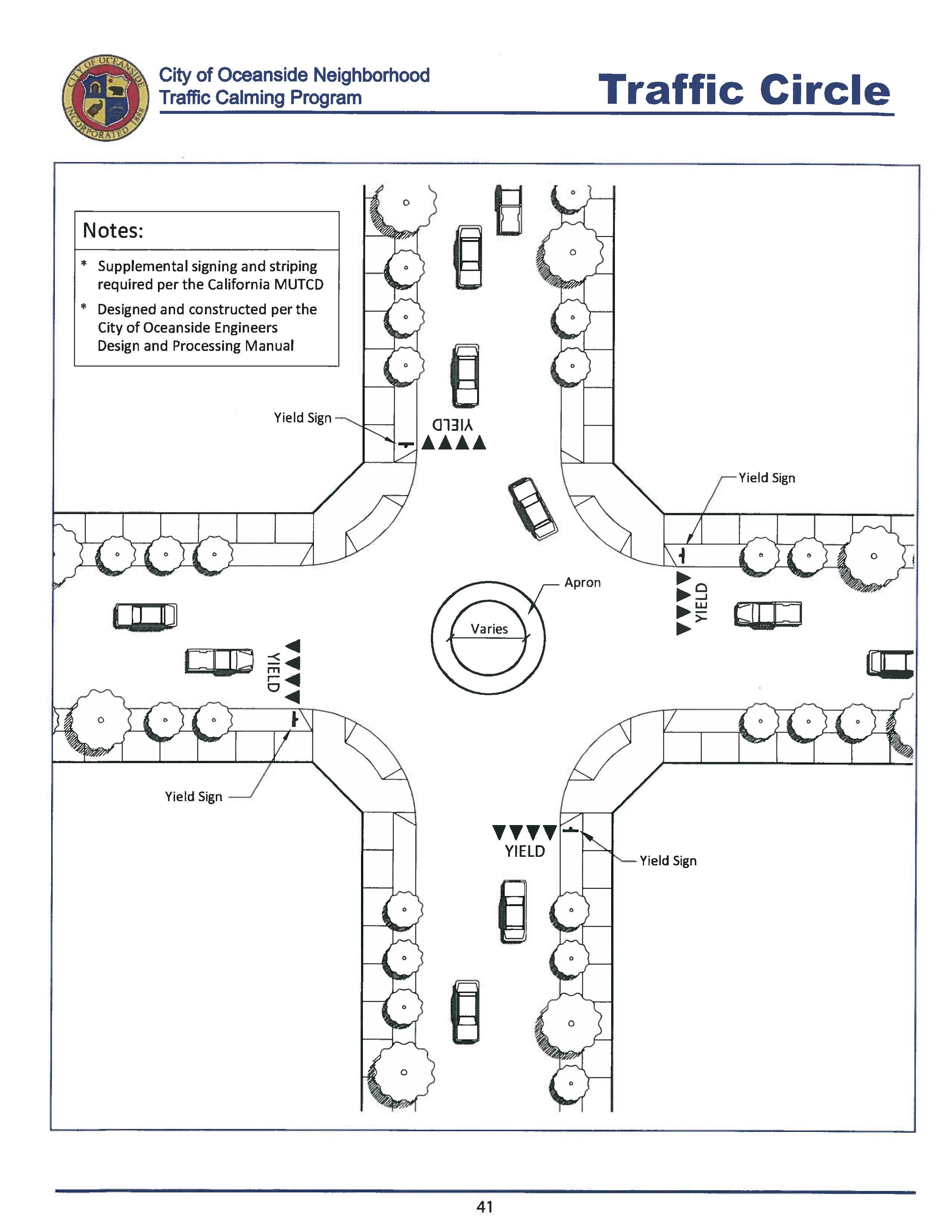 Traffic Circle or Intersection Island